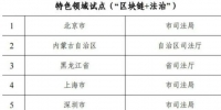 手机上使用metamask(基金公司看到了庞大的销售商机)